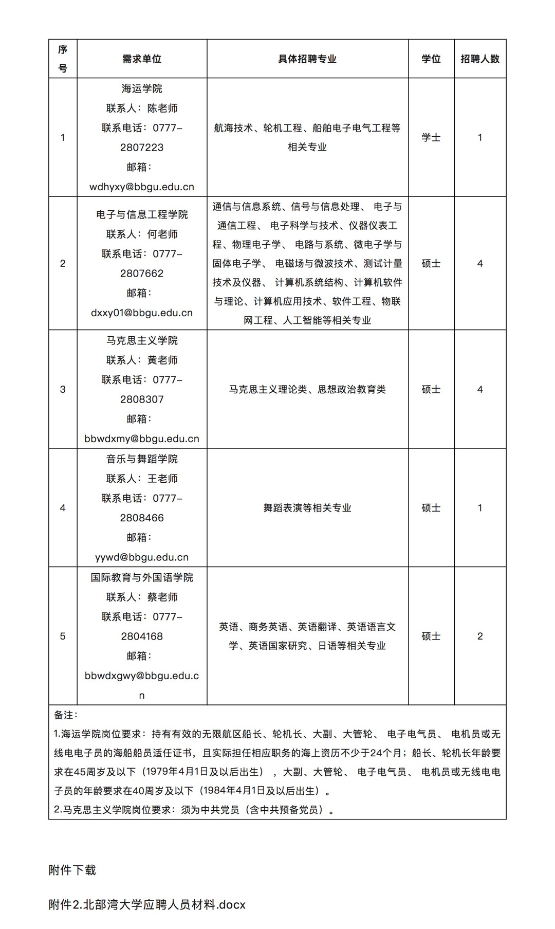 cb6b751cd31c4c68b2dc800cda5e255f.jpeg cb6b751cd31c4c68b2dc800cda5e255f.jpeg