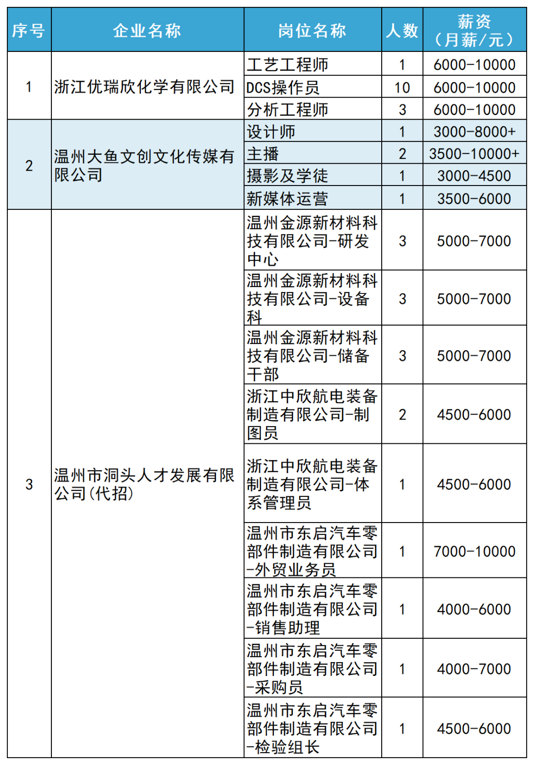 5f000803a70a482a883d9dba5a4998eb.png