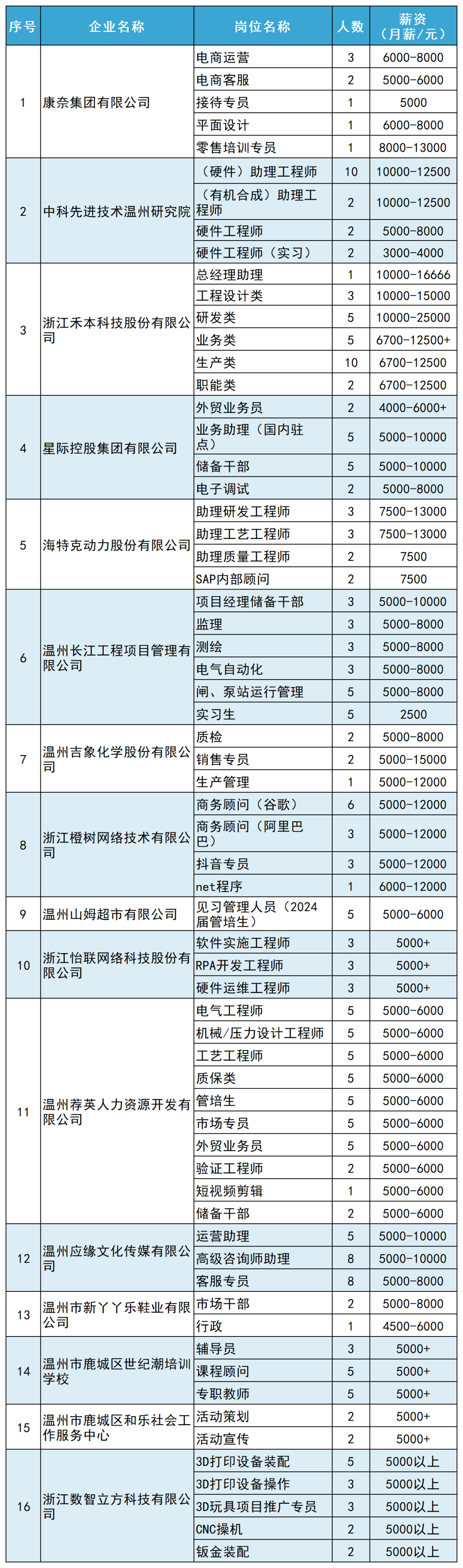 f3e5469e6402429281ff8a779bd9f0cc.png