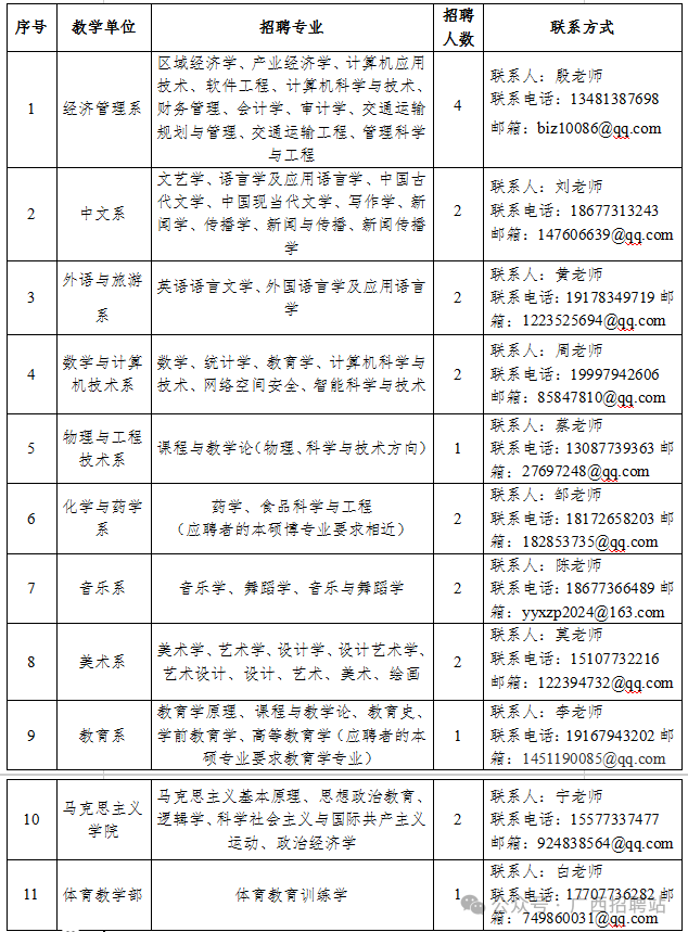 51e436b886394e1c9ee3f35c850c224e.png 51e436b886394e1c9ee3f35c850c224e.png