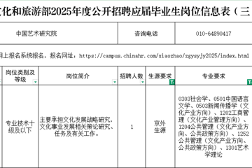 文化和旅游部直属事业单位2025年度公开招聘应届毕业生公告（三）