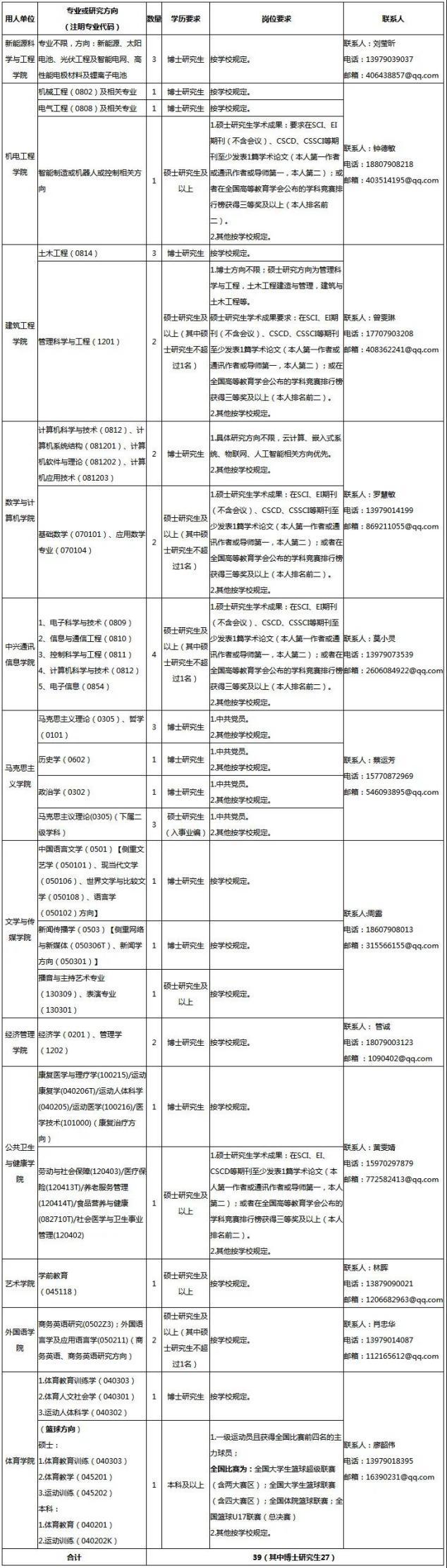 39f3389af88d4b3b8997dc90f3f18a77.Jpeg