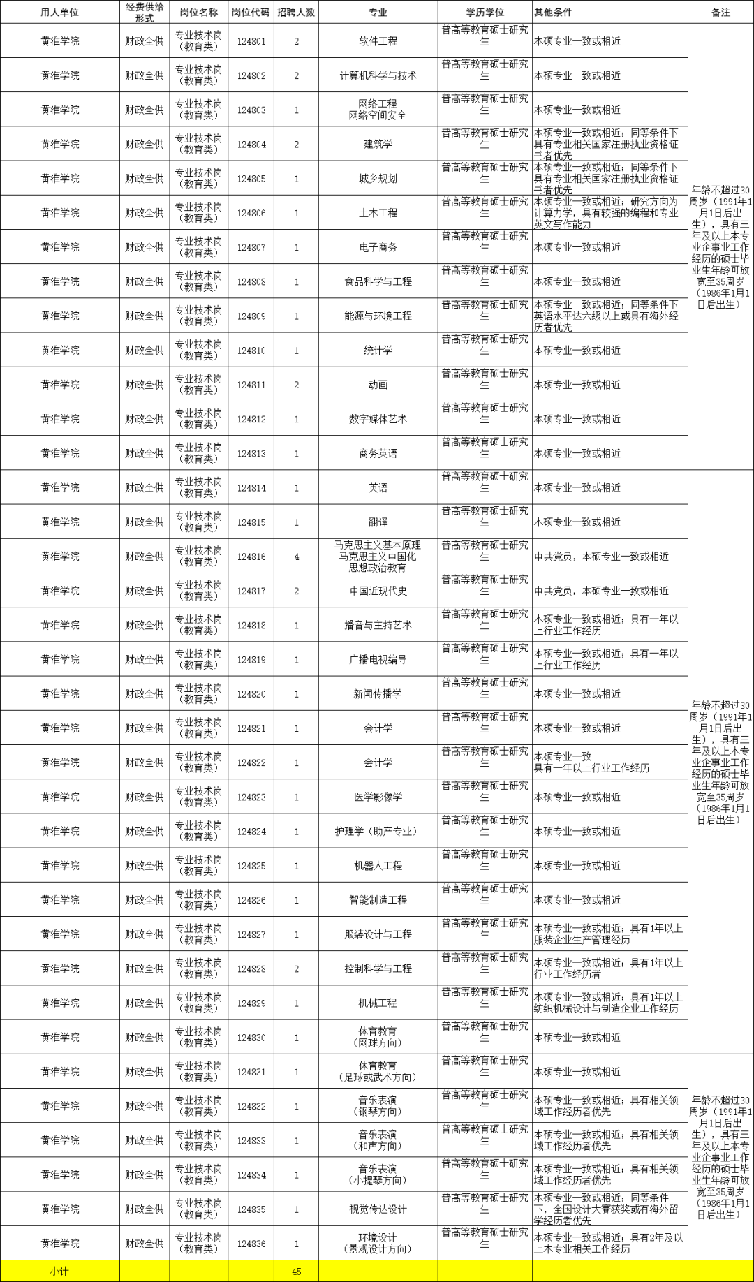 280298a677b84787a09ce00c0fdcc15b.Png